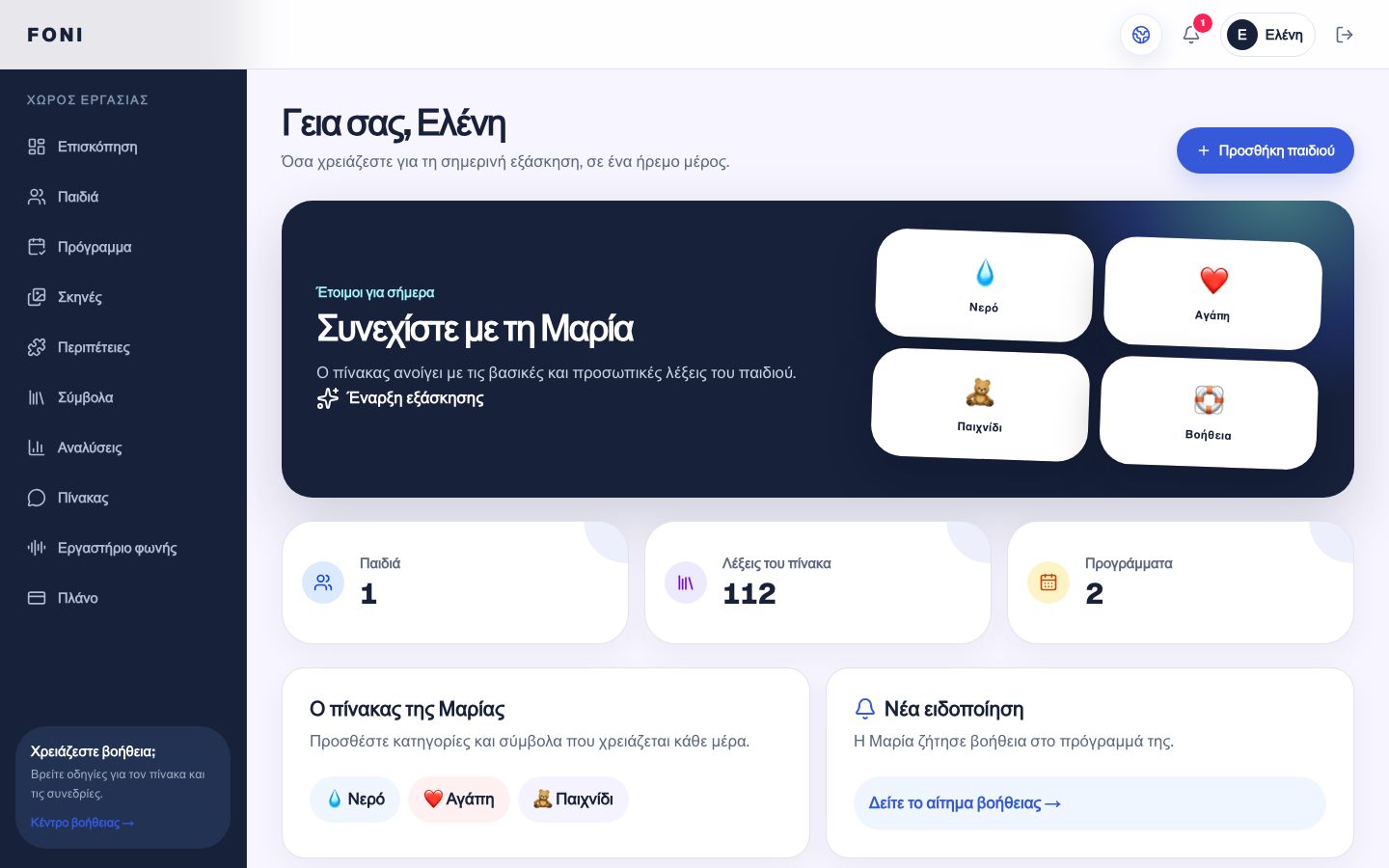 Ενδεικτική οθόνη του πίνακα ελέγχου θεραπευτή με δοκιμαστικά δεδομένα